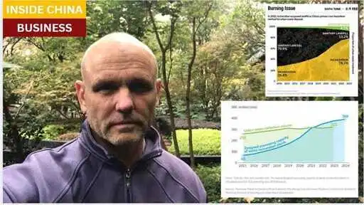 China is running out of garbage. Now they want to burn their neighbors'.